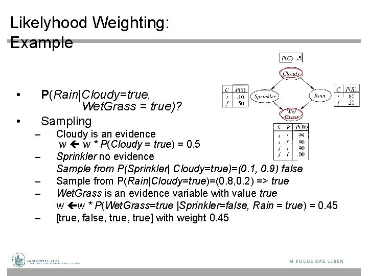Likelyhood Weighting: Example • P(Rain|Cloudy=true, Wet. Grass = true)? Sampling • – – –