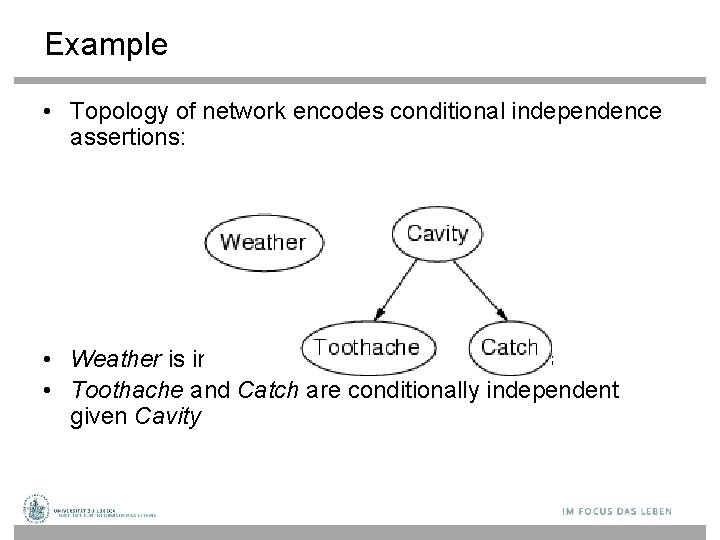Example • Topology of network encodes conditional independence assertions: • Weather is independent of