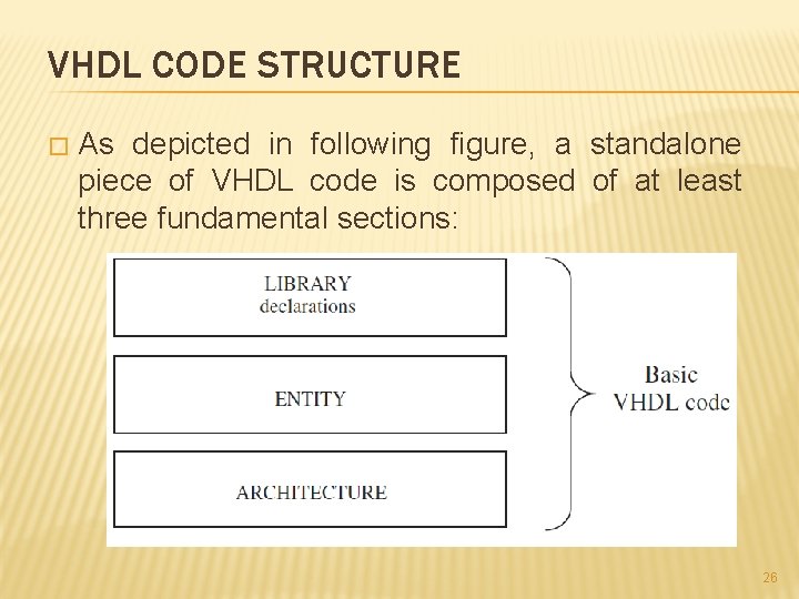 VHDL CODE STRUCTURE � As depicted in following figure, a standalone piece of VHDL