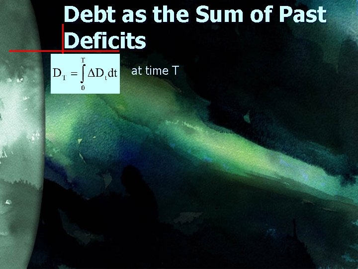 Debt as the Sum of Past Deficits at time T 