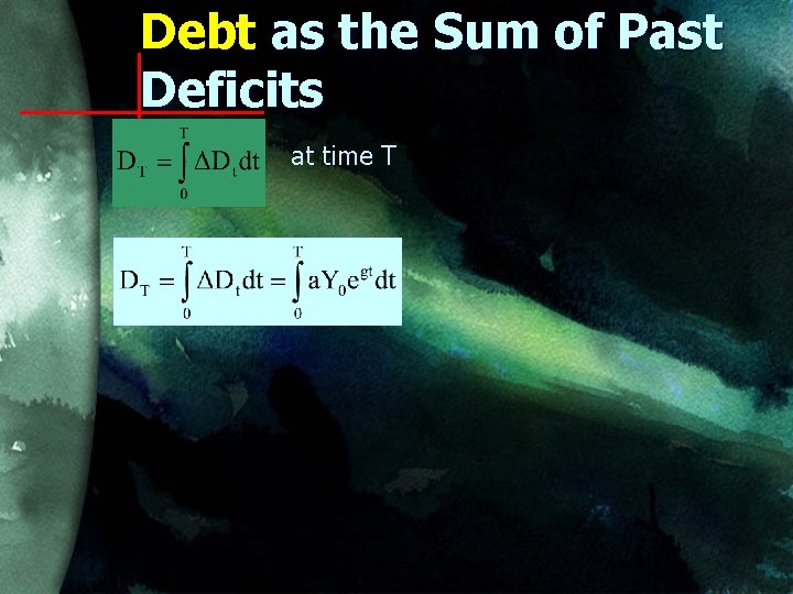 Debt as the Sum of Past Deficits at time T 