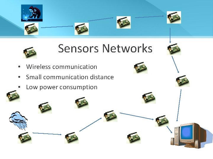 Sensors Networks • Wireless communication • Small communication distance • Low power consumption 