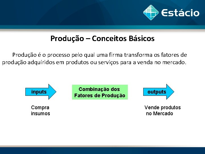 Produção – Conceitos Básicos Produção é o processo pelo qual uma firma transforma os