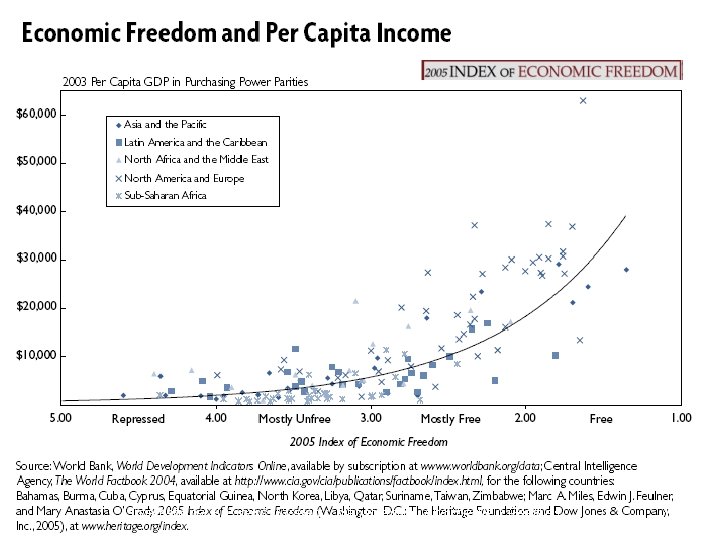 International Business: Strategy, Management, and the New Realities 44 