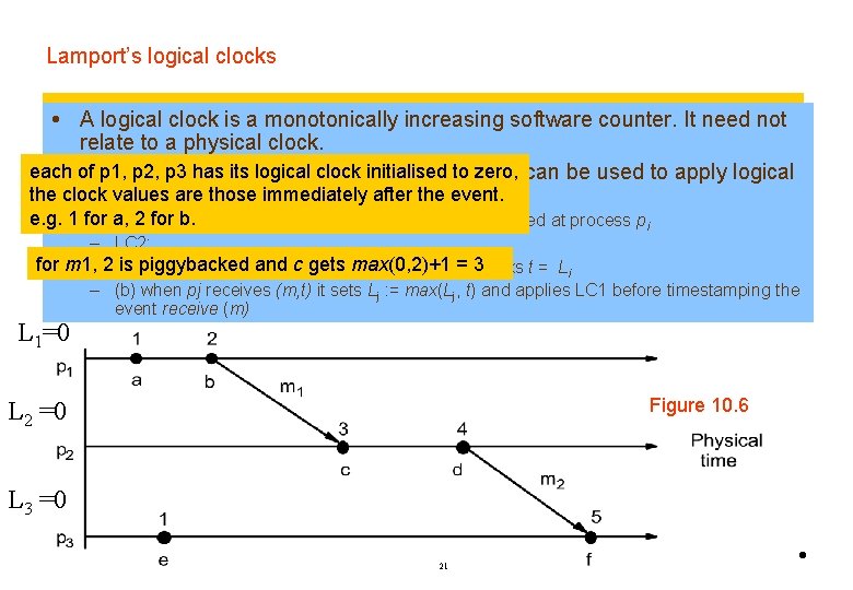 Lamport’s logical clocks A logical clock is a monotonically increasing software counter. It need