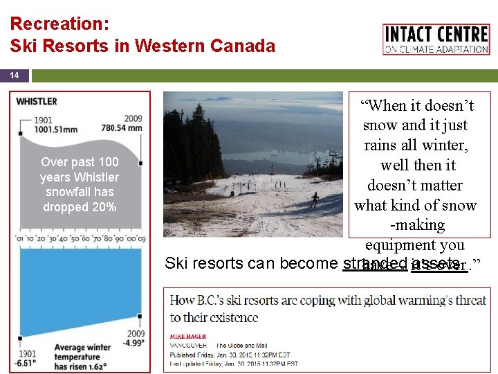 Recreation: Ski Resorts in Western Canada 14 Over past 100 years Whistler snowfall has