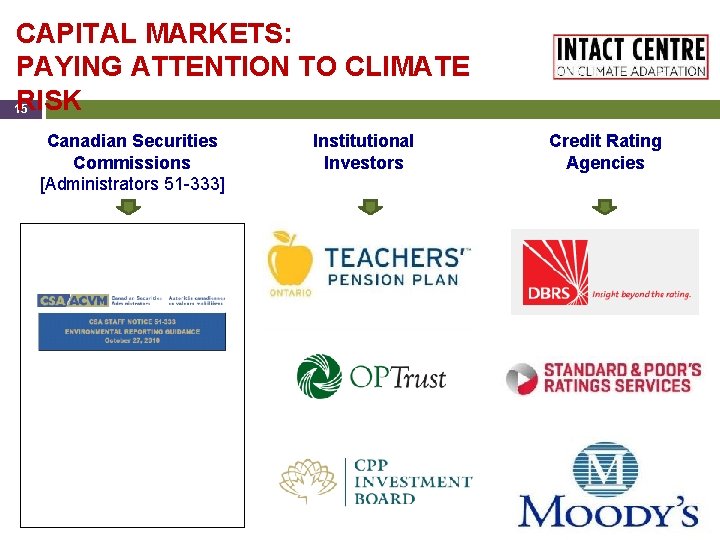 CAPITAL MARKETS: PAYING ATTENTION TO CLIMATE RISK 15 Canadian Securities Commissions [Administrators 51 -333]