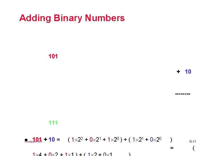 Adding Binary Numbers 101 + 10 ---- 111 l 101 Compsci 001 + 10