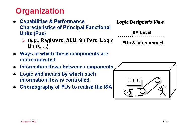 Organization l l l Capabilities & Performance Logic Designer's View Characteristics of Principal Functional
