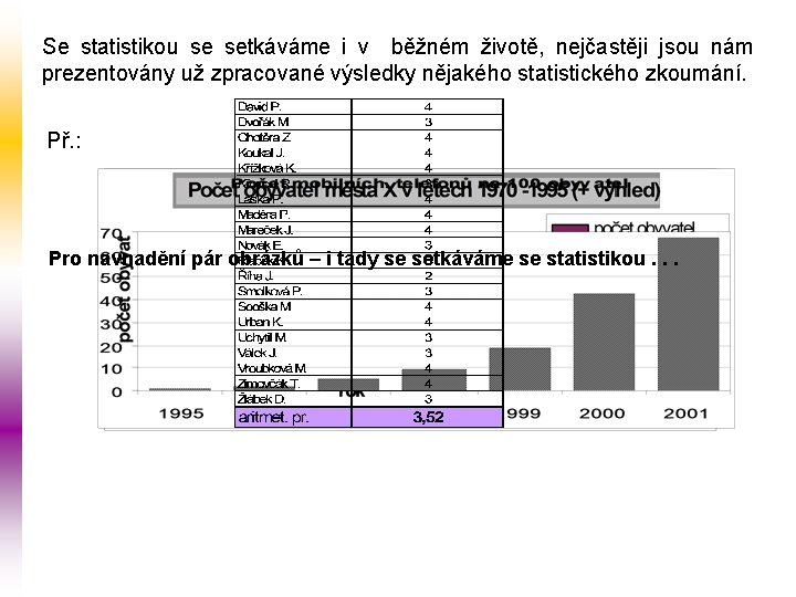 Se statistikou se setkáváme i v běžném životě, nejčastěji jsou nám prezentovány už zpracované