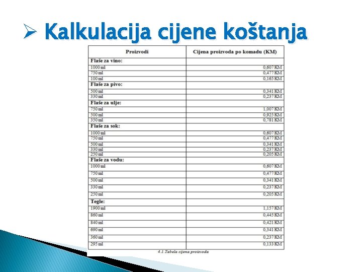 Ø Kalkulacija cijene koštanja 