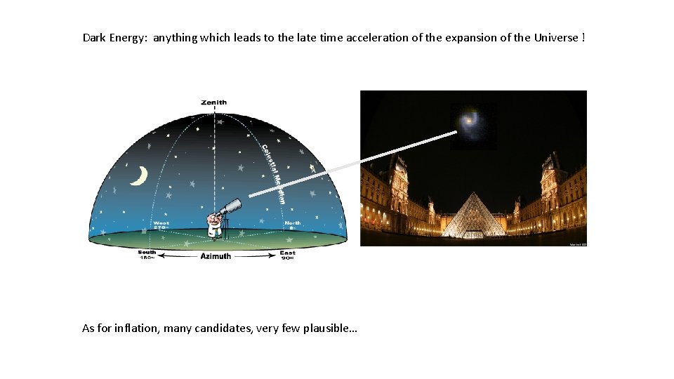 Comment le sait-on? Mesure de distances! Dark Energy: anything which leads to the late