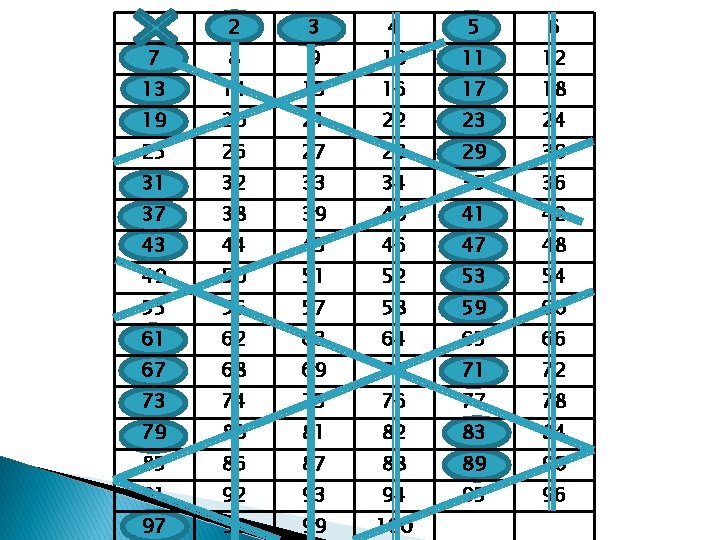 1 2 3 4 5 6 7 8 9 10 11 12 13 14