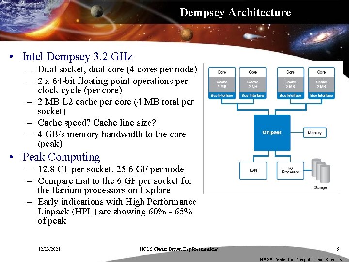 Dempsey Architecture • Intel Dempsey 3. 2 GHz – Dual socket, dual core (4