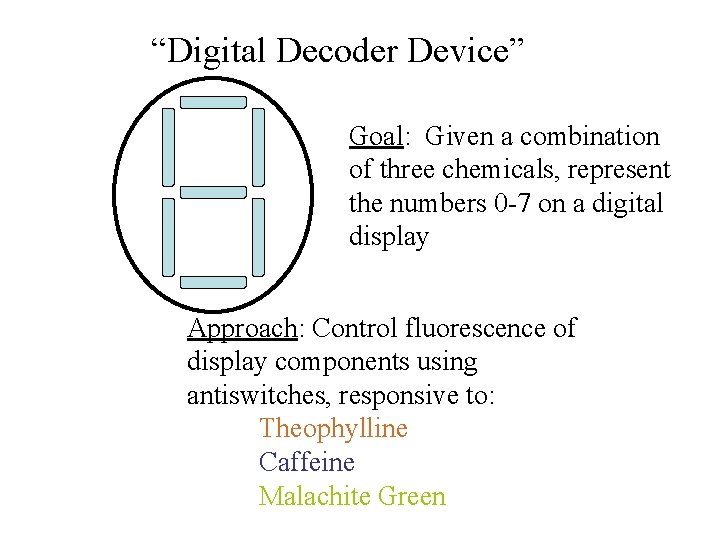 “Digital Decoder Device” Goal: Given a combination of three chemicals, represent the numbers 0