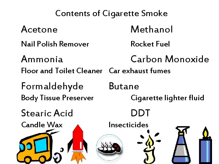 Contents of Cigarette Smoke Acetone Methanol Nail Polish Remover Rocket Fuel Ammonia Carbon Monoxide