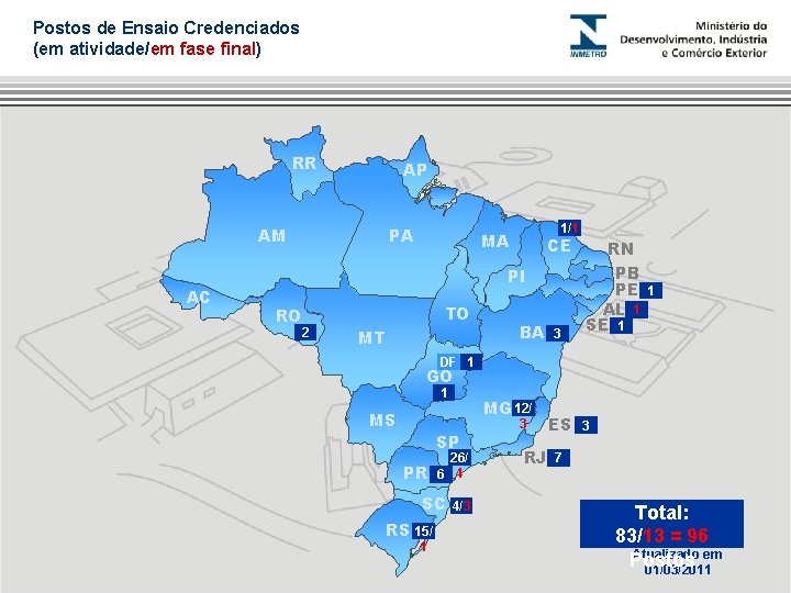 Postos de Ensaio Credenciados (em atividade/em fase final) RR AP AM AC PA 1/1