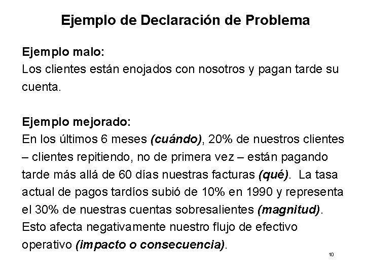 Ejemplo de Declaración de Problema Ejemplo malo: Los clientes están enojados con nosotros y