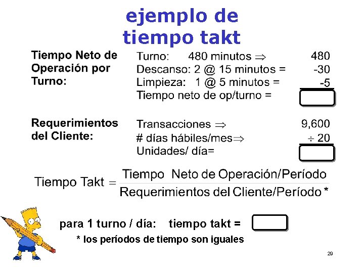 ejemplo de tiempo takt para 1 turno / día: tiempo takt = * los