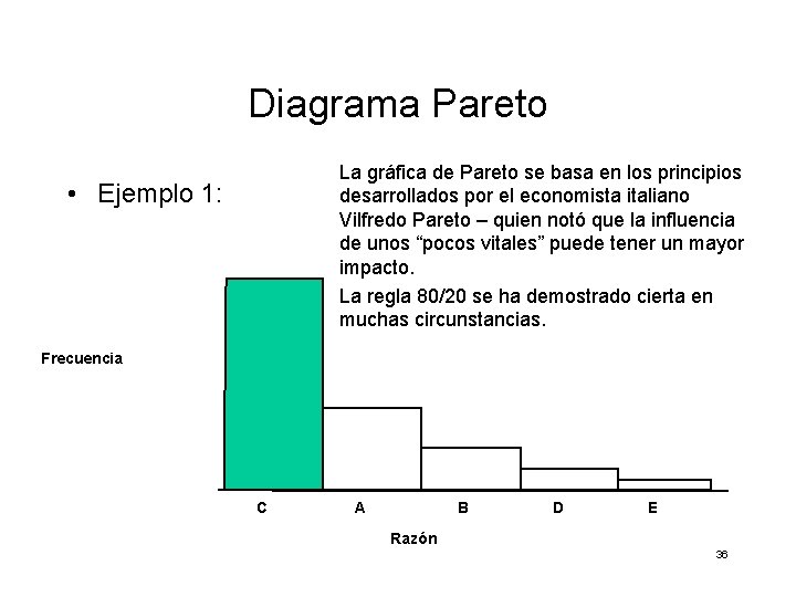 Diagrama Pareto La gráfica de Pareto se basa en los principios desarrollados por el