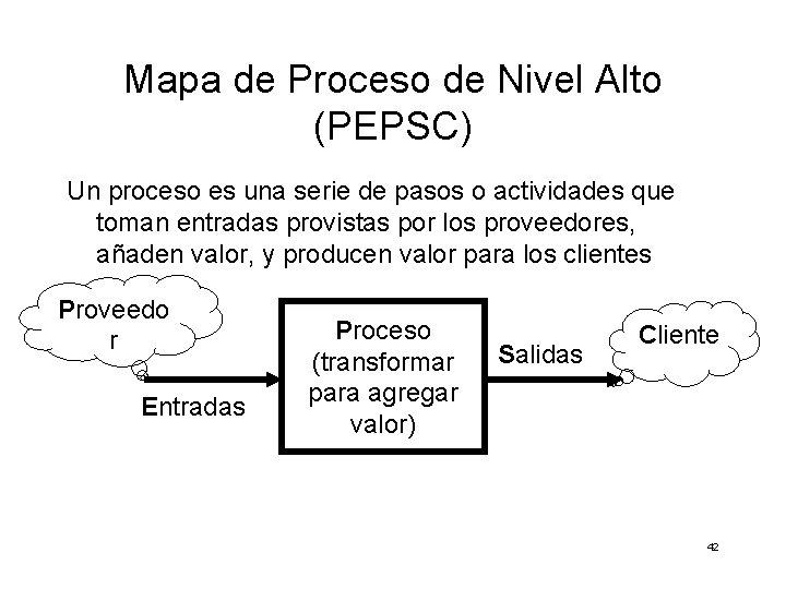 Mapa de Proceso de Nivel Alto (PEPSC) Un proceso es una serie de pasos