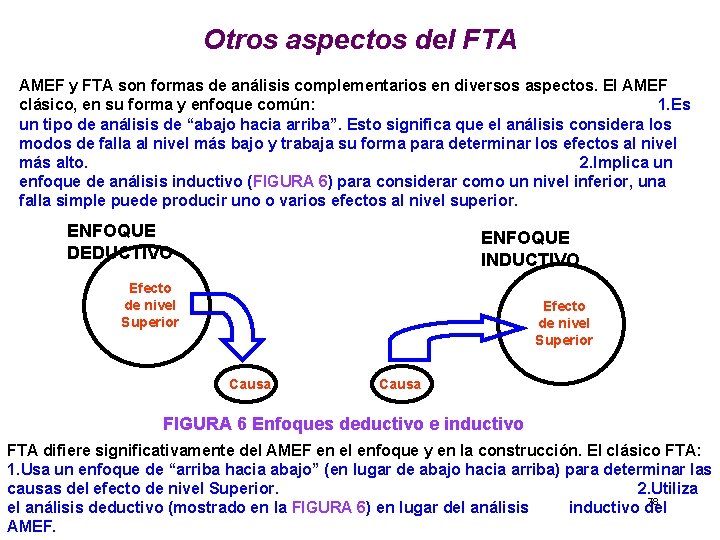 Otros aspectos del FTA AMEF y FTA son formas de análisis complementarios en diversos