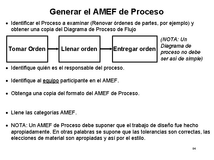 Generar el AMEF de Proceso · Identificar el Proceso a examinar (Renovar órdenes de