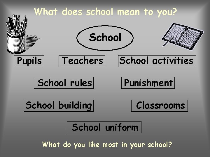 What does school mean to you? School Pupils Teachers School rules School building School