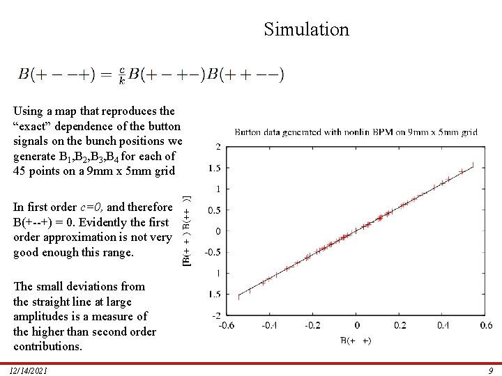 Gain characterization simulation Simulation Using a map that reproduces the “exact” dependence of the
