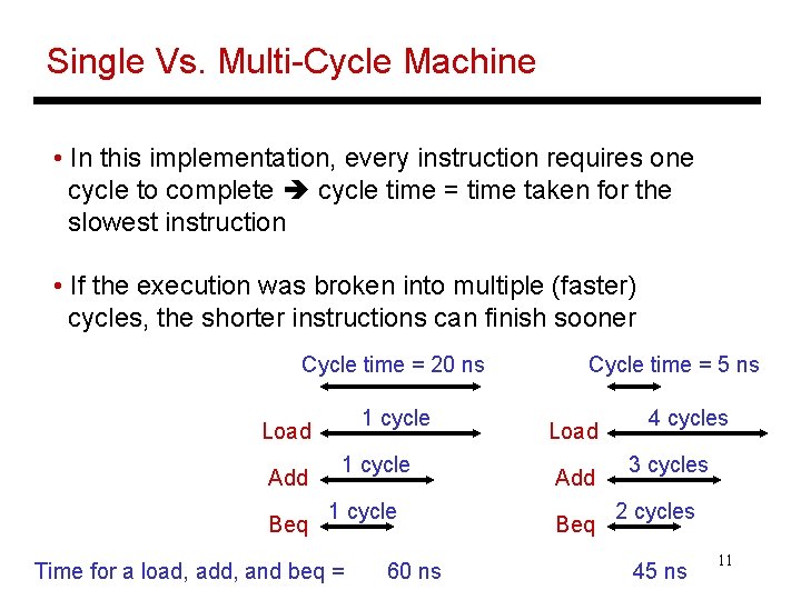 Single Vs. Multi-Cycle Machine • In this implementation, every instruction requires one cycle to