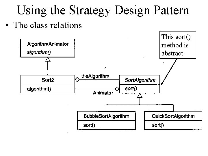 Using the Strategy Design Pattern • The class relations This sort() method is abstract