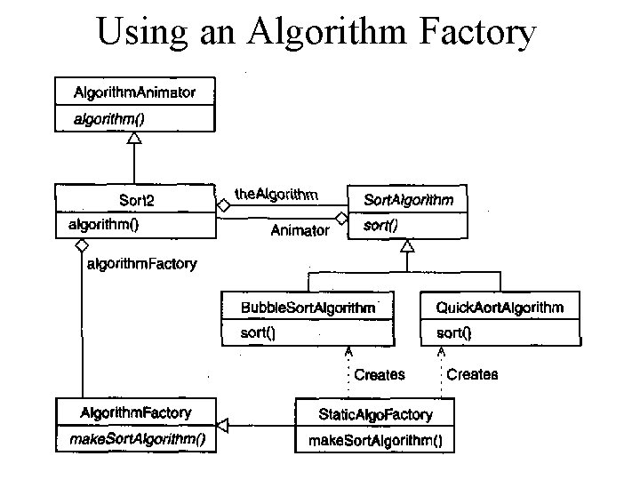 Using an Algorithm Factory 