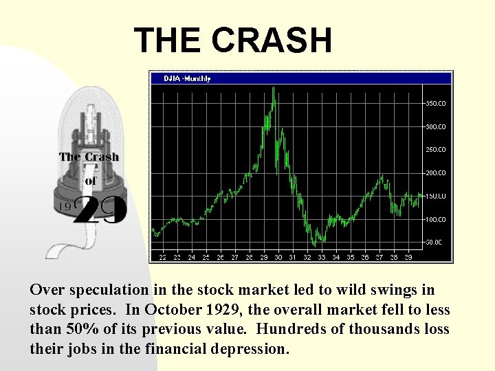 THE CRASH Over speculation in the stock market led to wild swings in stock
