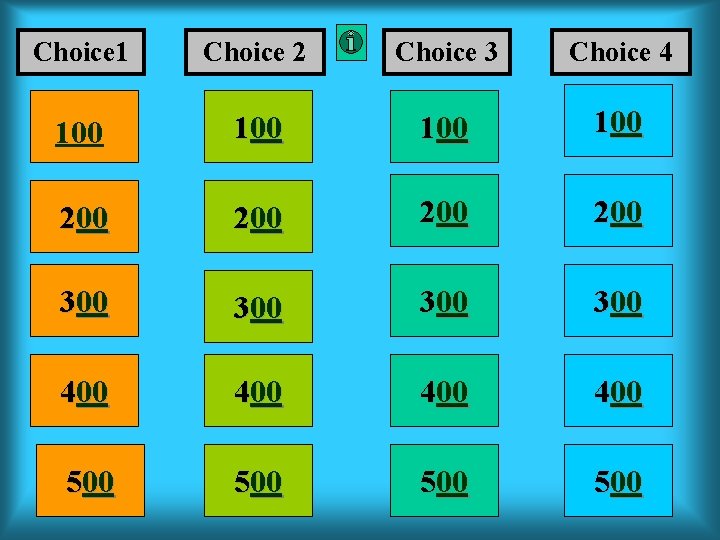 Choice 1 Choice 2 Choice 3 Choice 4 100 100 200 200 300 300