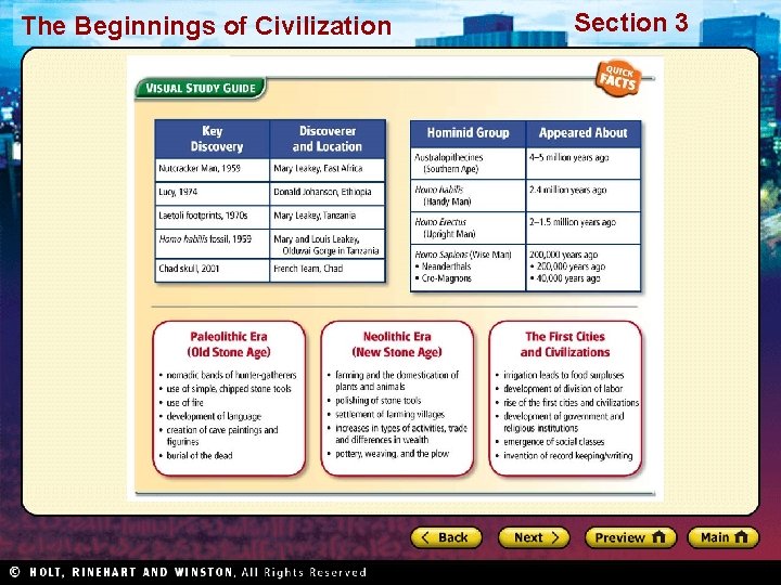 The Beginnings of Civilization Section 3 