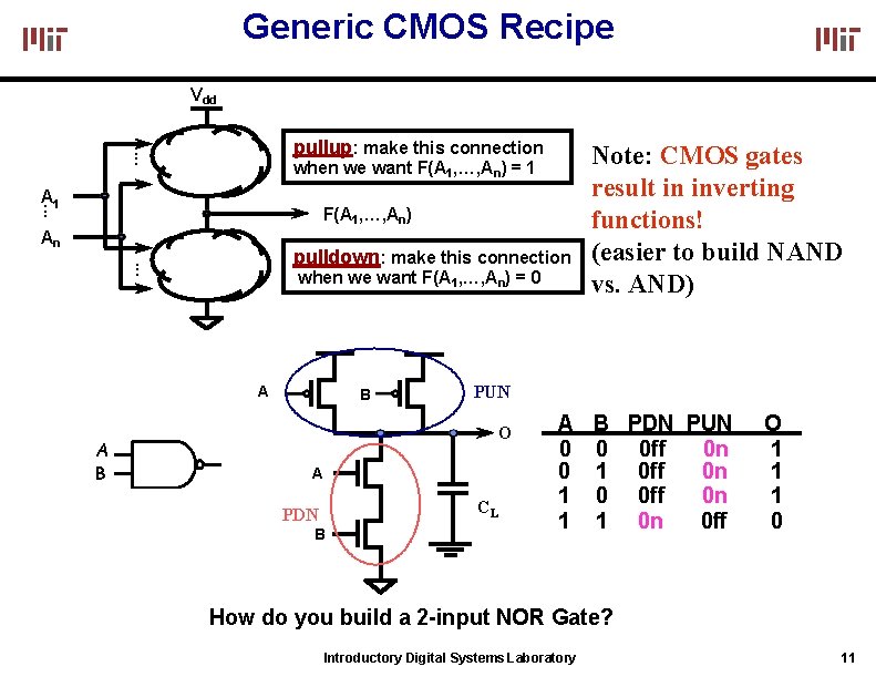 Generic CMOS Recipe Vdd . . . pullup: make this connection when we want