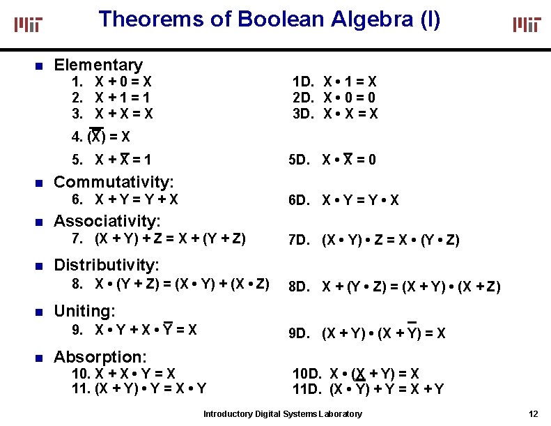 Theorems of Boolean Algebra (I) Elementary 1. X + 0 = X 2. X