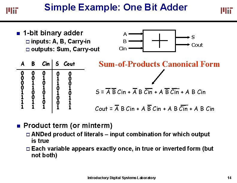 Simple Example: One Bit Adder 1 -bit binary adder inputs: A, B, Carry-in outputs: