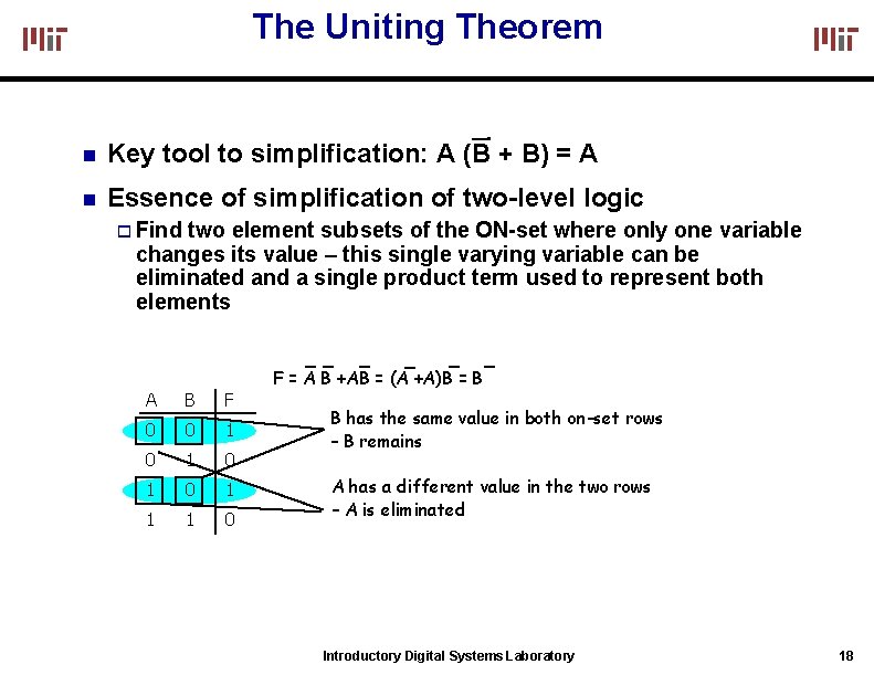 The Uniting Theorem Key tool to simplification: A (B + B) = A Essence