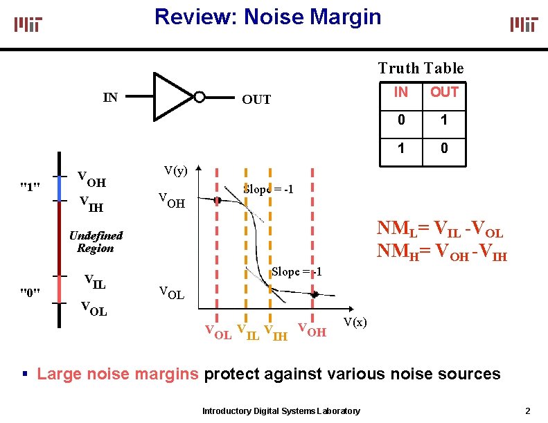Review: Noise Margin Truth Table IN "1" V OH V IH OUT "0" VOL