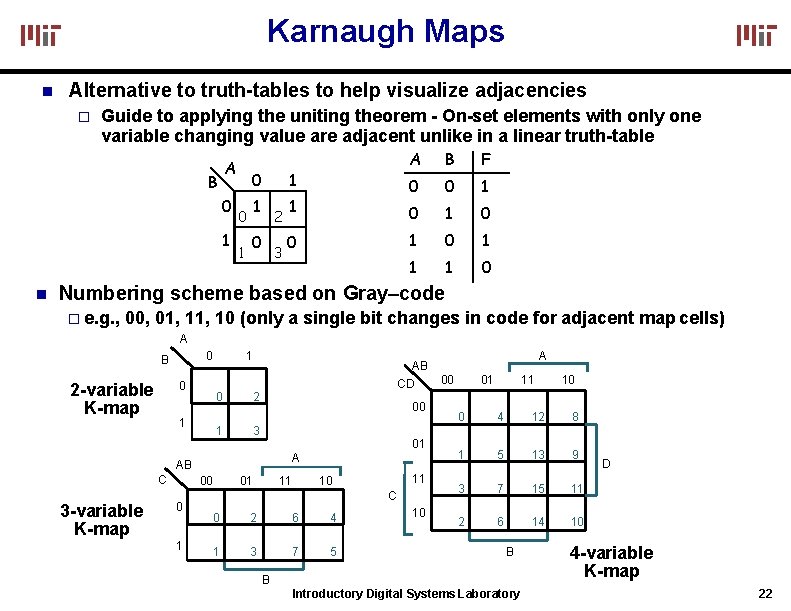 Karnaugh Maps Alternative to truth-tables to help visualize adjacencies Guide to applying the uniting