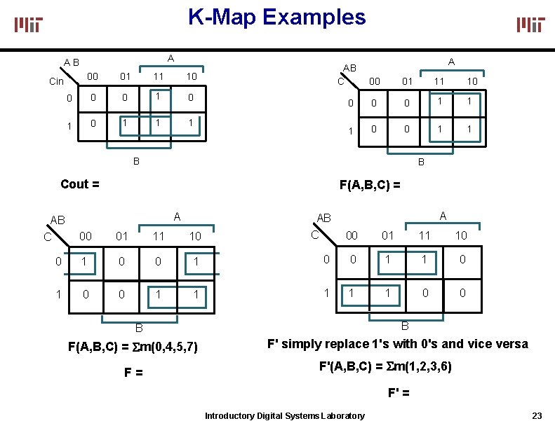 K-Map Examples A AB 00 01 11 10 0 1 0 1 1 1