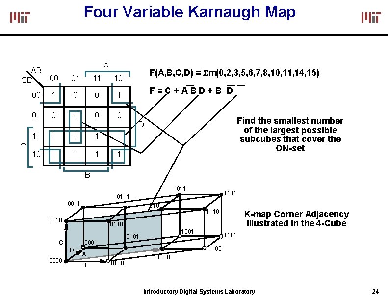 Four Variable Karnaugh Map AB CD A 00 01 11 10 00 1 01