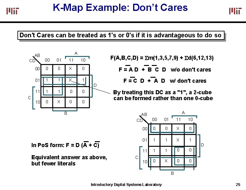 K-Map Example: Don’t Cares Don't. Carescan canbe betreatedas as 1'sor or 0'sififititis isadvantageousto todo