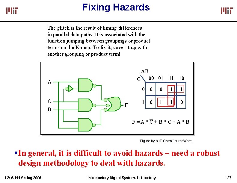 Fixing Hazards The glitch is the result of timing differences in parallel data paths.