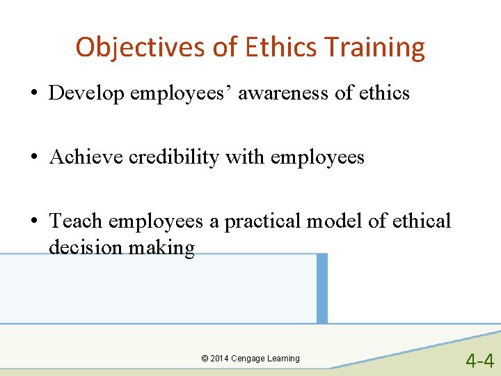 Objectives of Ethics Training • Develop employees’ awareness of ethics • Achieve credibility with