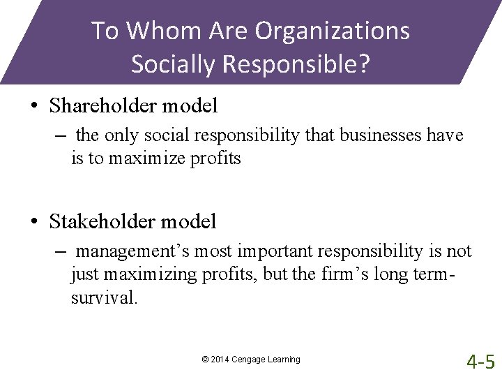 To Whom Are Organizations Socially Responsible? • Shareholder model – the only social responsibility