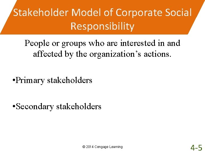 Stakeholder Model of Corporate Social Responsibility People or groups who are interested in and