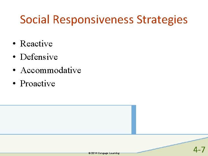 Social Responsiveness Strategies • • Reactive Defensive Accommodative Proactive © 2014 Cengage Learning 4