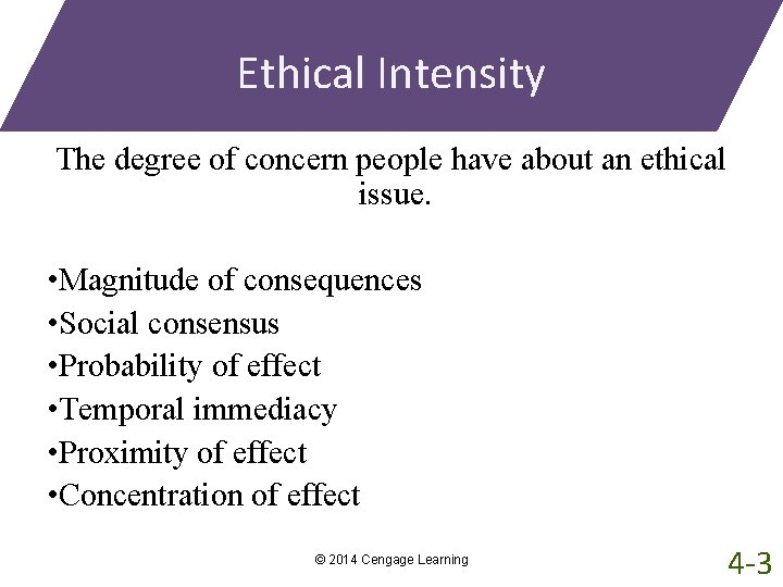 Ethical Intensity The degree of concern people have about an ethical issue. • Magnitude